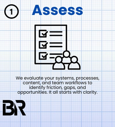 BR Blueprint 1