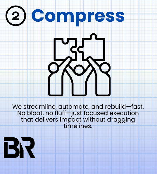 BR Blueprint 2