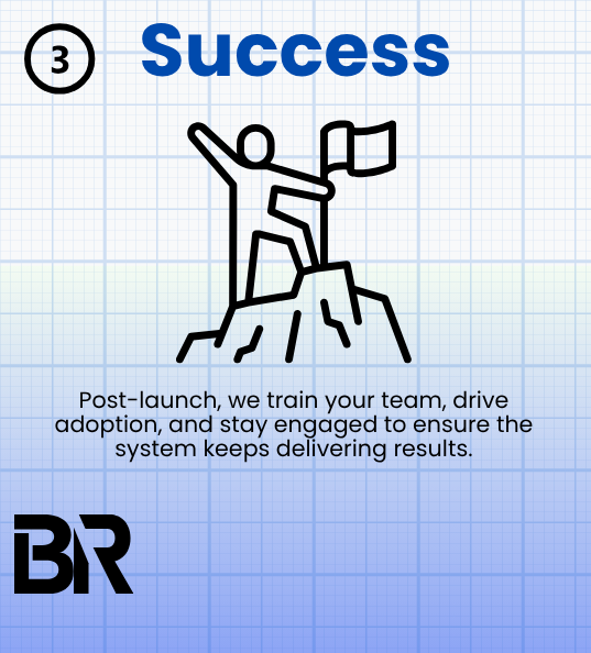BR Blueprint 3