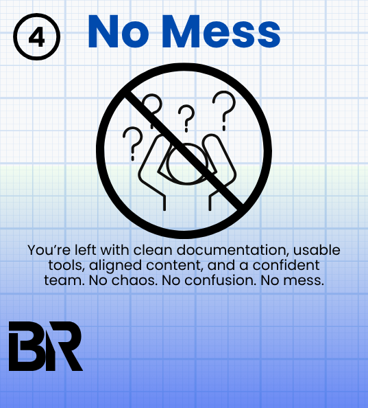 BR Blueprint 4
