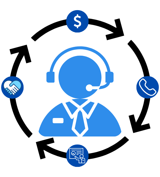 Sales Process2